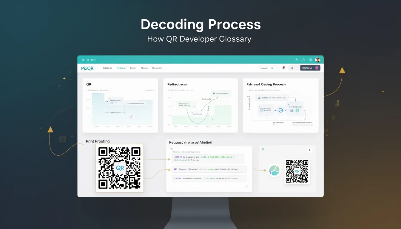 Decoding Process developer glossary illustration